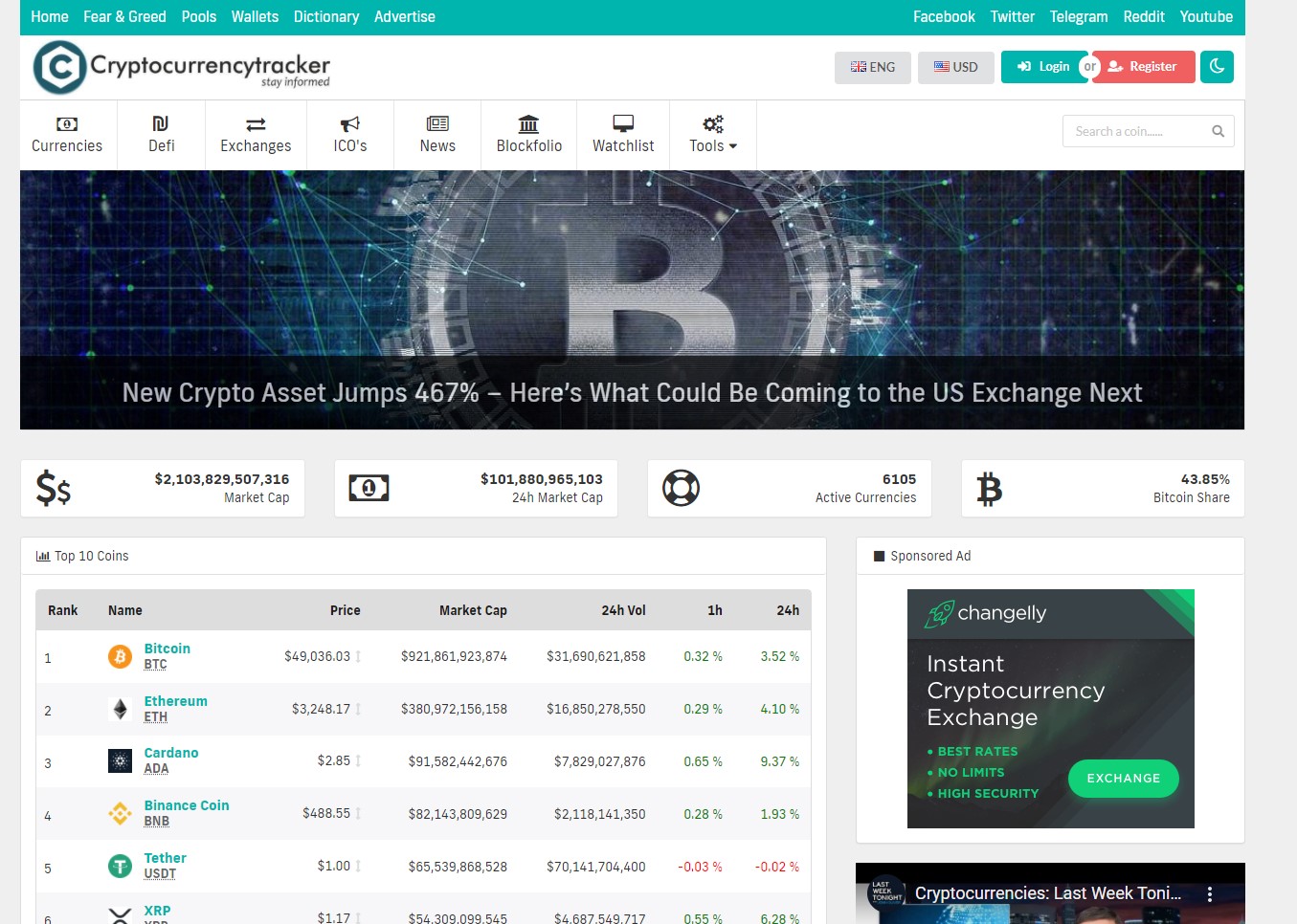 crypto ico tracker